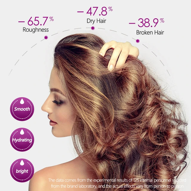 Hair Vitamin Capsule Keratin Complex